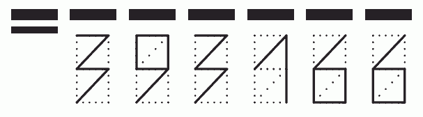 Пример заполнения индекса 393166