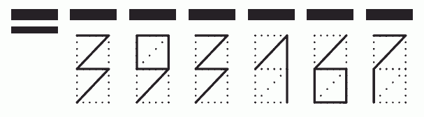 Пример заполнения индекса 393167