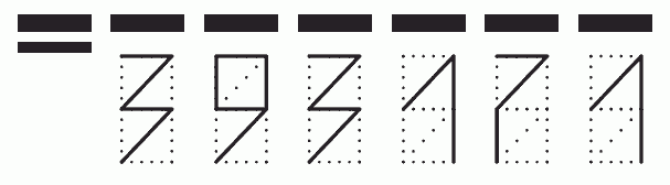 Пример заполнения индекса 393171