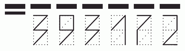 Пример заполнения индекса 393172