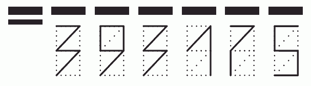 Пример заполнения индекса 393175