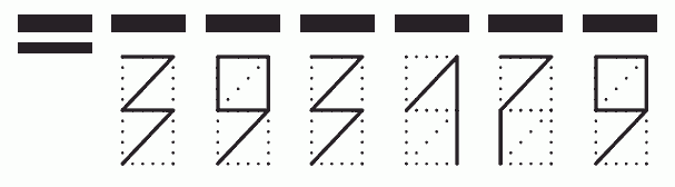 Пример заполнения индекса 393179