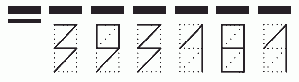 Пример заполнения индекса 393181