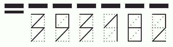 Пример заполнения индекса 393182