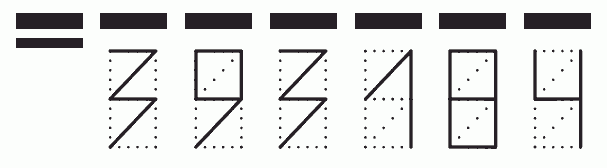 Пример заполнения индекса 393184