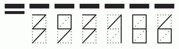 Пример заполнения индекса 393186