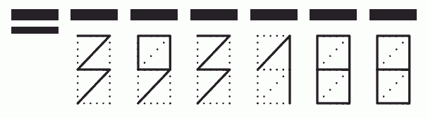 Пример заполнения индекса 393188