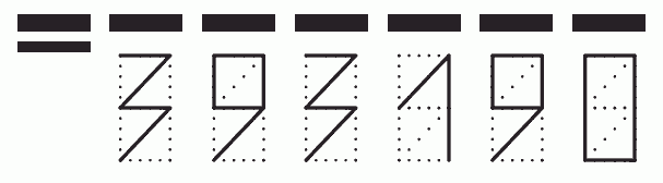 Пример заполнения индекса 393190