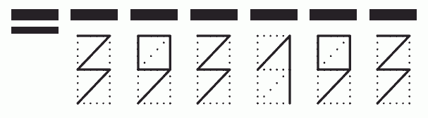 Пример заполнения индекса 393193