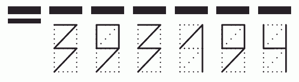 Пример заполнения индекса 393194