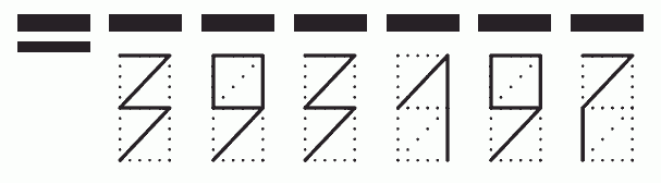 Пример заполнения индекса 393197