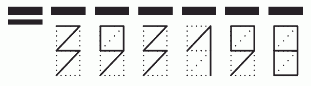 Пример заполнения индекса 393198