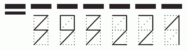 Пример заполнения индекса 393221