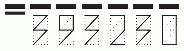 Пример заполнения индекса 393230