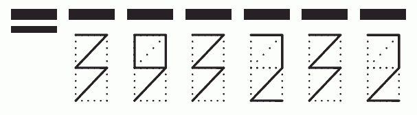 Пример заполнения индекса 393232