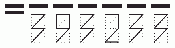 Пример заполнения индекса 393233