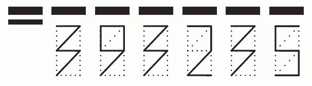 Пример заполнения индекса 393235