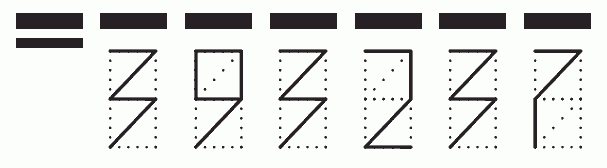 Пример заполнения индекса 393237