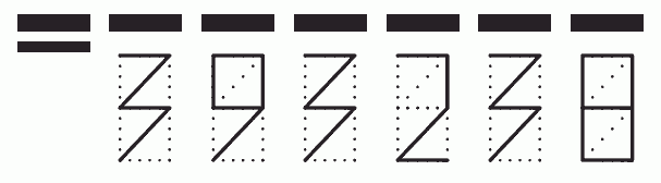 Пример заполнения индекса 393238