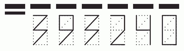 Пример заполнения индекса 393240