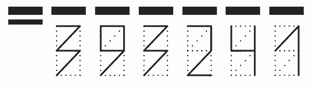 Пример заполнения индекса 393241