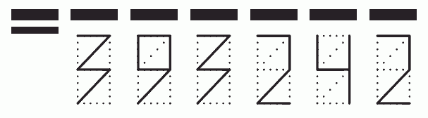 Пример заполнения индекса 393242