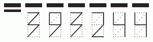 Пример заполнения индекса 393244