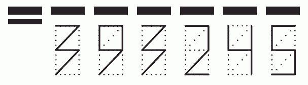 Пример заполнения индекса 393245