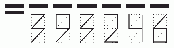 Пример заполнения индекса 393246