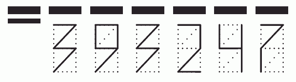 Пример заполнения индекса 393247