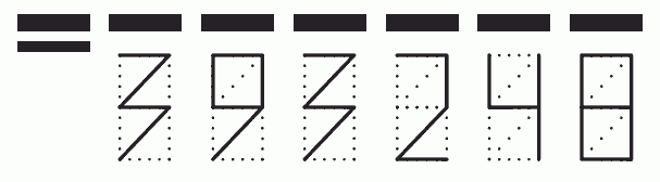 Пример заполнения индекса 393248