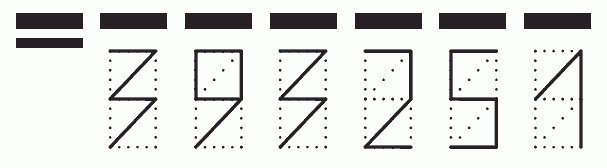 Пример заполнения индекса 393251