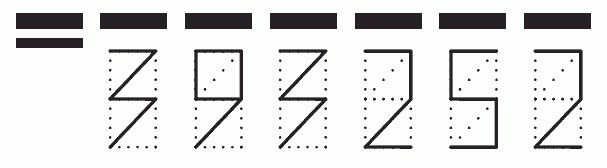 Пример заполнения индекса 393252