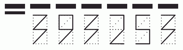 Пример заполнения индекса 393253