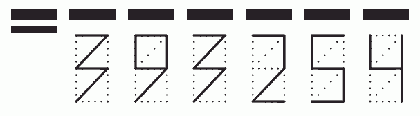 Пример заполнения индекса 393254