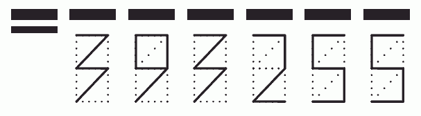 Пример заполнения индекса 393255