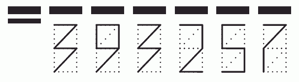 Пример заполнения индекса 393257