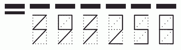 Пример заполнения индекса 393258