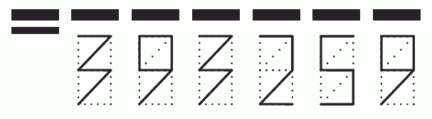 Пример заполнения индекса 393259