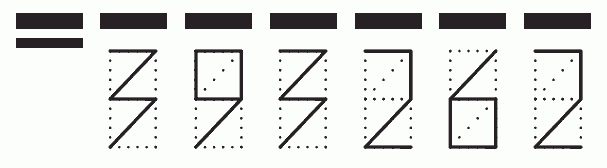 Пример заполнения индекса 393262