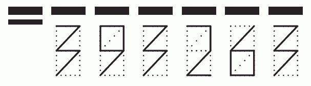 Пример заполнения индекса 393263