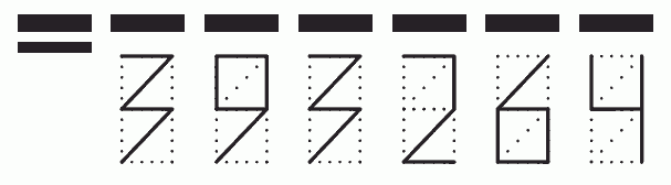 Пример заполнения индекса 393264