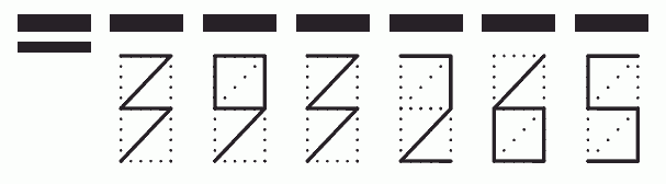 Пример заполнения индекса 393265