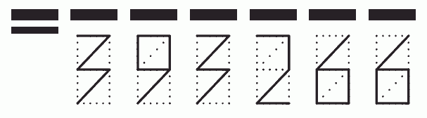 Пример заполнения индекса 393266