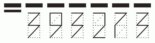 Пример заполнения индекса 393273