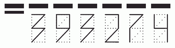 Пример заполнения индекса 393274