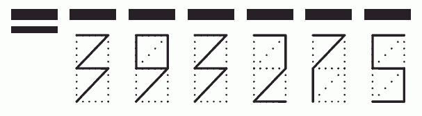 Пример заполнения индекса 393275