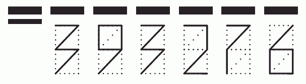 Пример заполнения индекса 393276