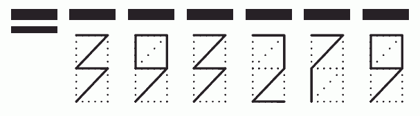 Пример заполнения индекса 393279