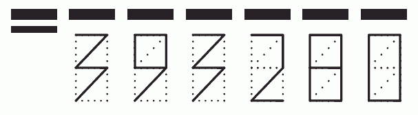 Пример заполнения индекса 393280